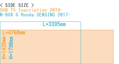#S60 T5 Inscription 2019- + N-BOX G Honda SENSING 2017-